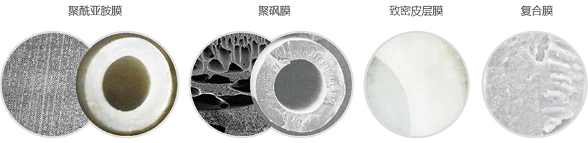 1657516250103225.jpg UBE氮气分离膜5.jpg